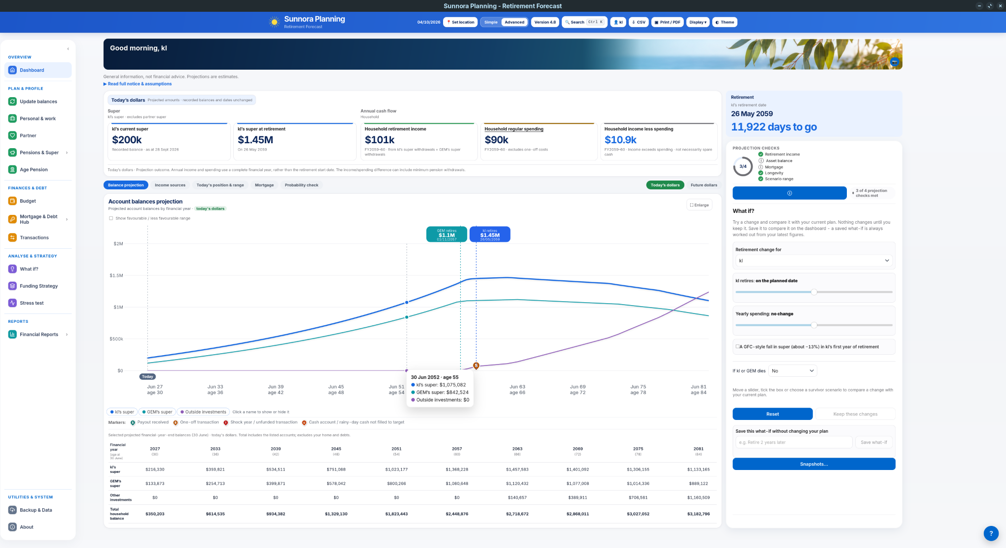 Sunnora Dashboard showing account balance projections and live What if controls